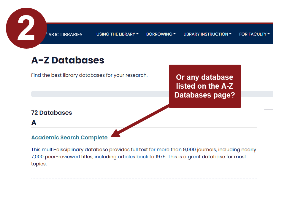 Screenshot of the A-Z database page with the number 2 in a red circle with a red callout that says "Or any database on the A-Z database page?" with a red arrow pointing to a database